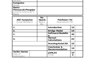 CAHAYA RHIBOUT ELEKTRIK