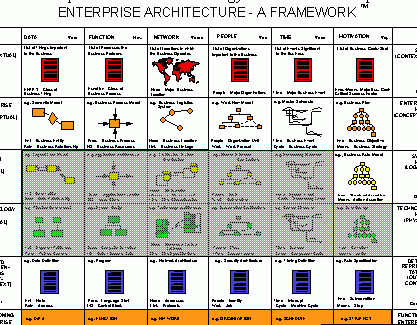dazman enterprise