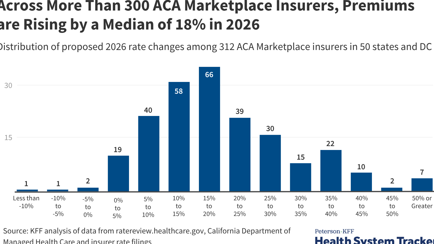 KFF TRADING 1 kff trading