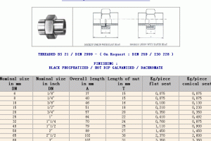 KLC HARDWARE SDN.BHD