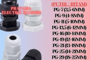 Kota Pg Hardware