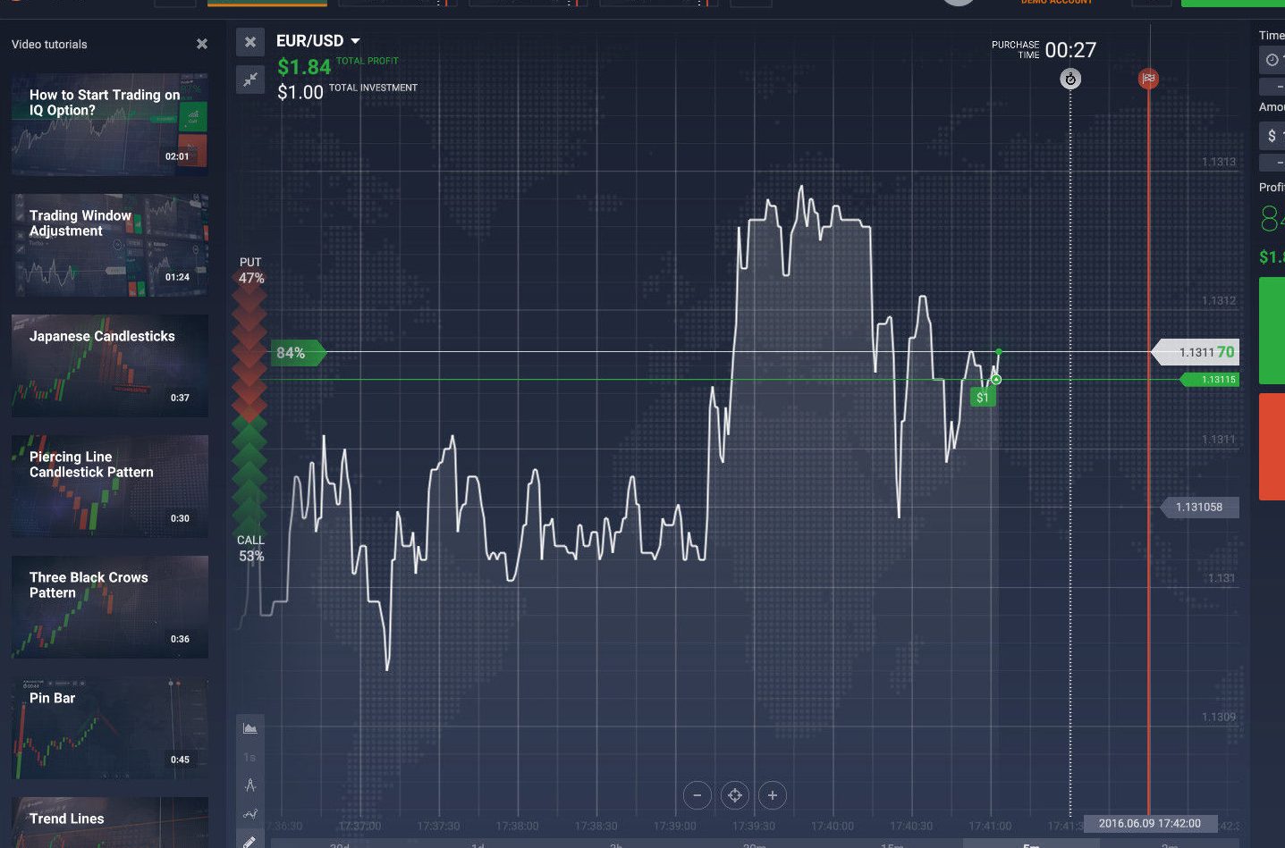 qaqi bina trading