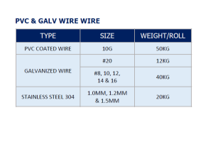 Soong Wung Hardware Sdn. Bhd.