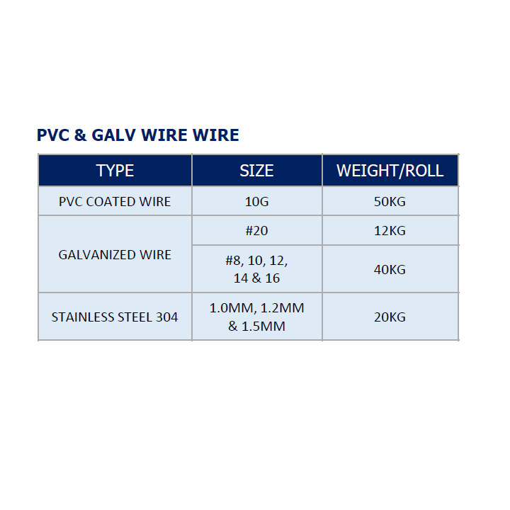 soong wung hardware sdn bhd