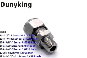 SS Canggih Hardware