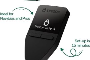 V Three Hardware Trading