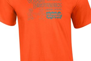Wong Brothers Hardware
